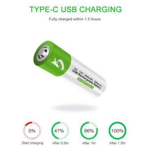 Smartoools AA 1.5V Rechargeable Battery (2 Pcs, Type-C Charging)